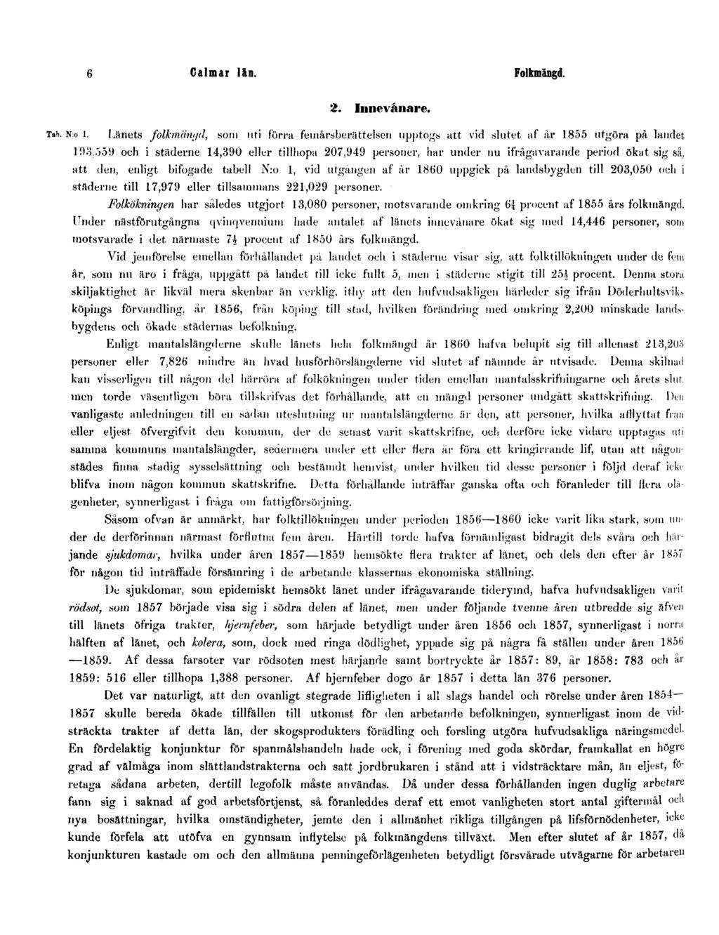 6 Calmar län. Folkmängd. Tab. N:o 1. 2. Innevånare. Länets folkmängd, som uti förra femårsberättelsen upptogs att vid slutet af år 1855 utgöra på landet 103.