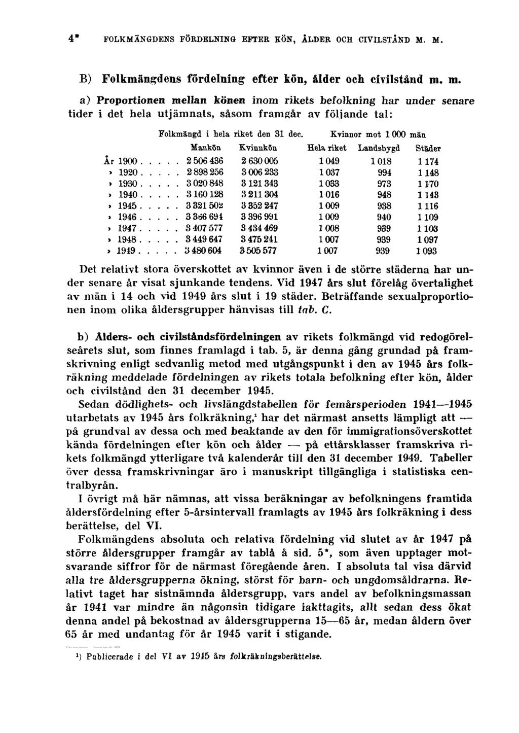 4* FOLKMÄNGDENS FÖRDELNING EFTER KÖN, ÅLDER OCH CIVILSTÅND M. M. B) Folkmängdens fördelning efter kön, ålder och civilstånd m.
