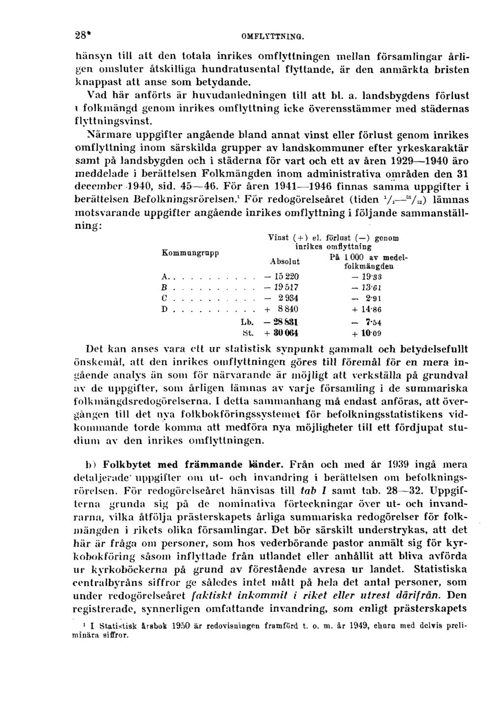 28* OMFLYTTNING. hänsyn till att den totala inrikes omflyttningen mellan församlingar årligen omsluter åtskilliga hundratusental flyttande, är den anmärkta bristen knappast att anse som betydande.