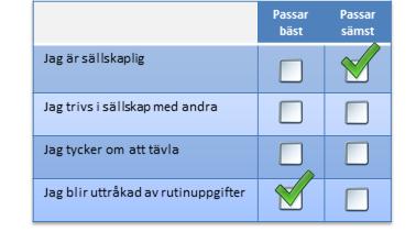 Kan man medvetet påverka sina testresultat? Det är mycket vanligt att svarspersoner tror att vissa testresultat är bättre än andra.