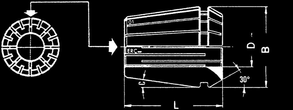 Spännhylsa typ ER, RD, ESX - DIN 6499 D mm DIN Artikel nr