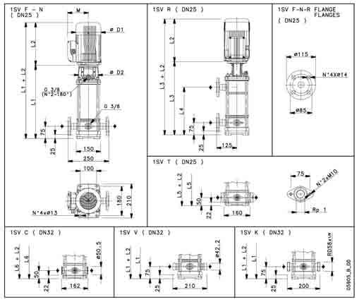 SERIE 1SV, 2-15 STEG DIMENSIONER OCH VIKT, 5 HZ, 2-POLIG FLÄNSAR PUMPTYP MOTOR DIMENSIONER (mm) VIKT kg L2 M D1 PUMP + kw Storlek L1 1-FAS 3-FAS L3 L4 L5 L6 1-FAS 3-FAS 1-FAS 3-FAS D2 PUMP MOTOR