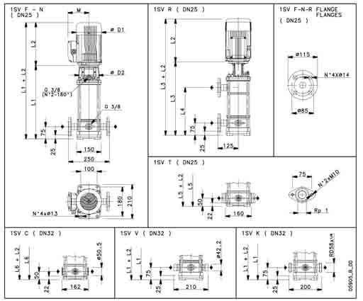 SERIE 1SV, 17-37 STEG DIMENSIONER OCH VIKT, 5 HZ, 2-POLIG FLÄNSAR PUMPTYP MOTOR DIMENSIONER (mm) VIKT kg L2 M D1 PUMP + kw Storlek L1 1-FAS 3-FAS L3 L4 L5 L6 1-FAS 3-FAS 1-FAS 3-FAS D2 PUMP MOTOR