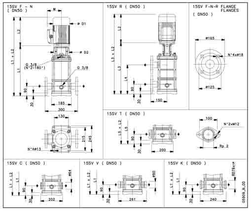 SERIE 15SV DIMENSIONER OCH VIKT, 5 HZ, 2-POLIG FLÄNSAR PUMPTYP MOTOR DIMENSIONER (mm) VIKT kg L2 M D1 PUMP + kw Storlek L1 1-FAS 3-FAS L3 L4 L5 1-FAS 3-FAS 1-FAS 3-FAS D2 PUMP MOTOR 15SV1 1,1 8 399