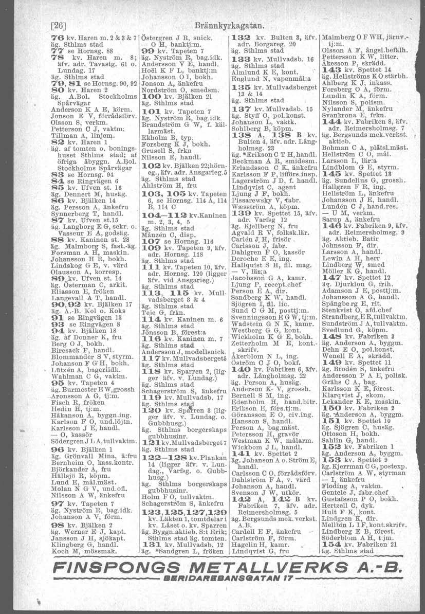 [26J 76 kv. Haren m. 2 '& 3 & 7 Östergren J R, snick. 132 kv. Bulten 3, äfv. Malmberg O FWH, järnv.- äg, Sthlms stad - O H, banktj:m. adr, Borgareg. 20 tj:m. 77 se Hornsg. 88 99 kv.