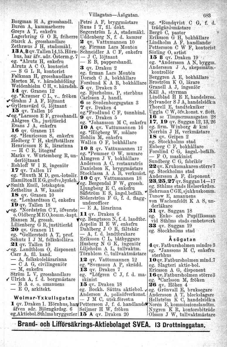 Villagatan-Åsögatan. Borgman H A, grosshandl. Petre A F, bryggmästare ego "Rimdqvist. Q Buren A, kammarherre Ruus I T, fil. dokt. trädgårdsmästare Greys A T, enkefru Segerström L A, stadsmäkl.