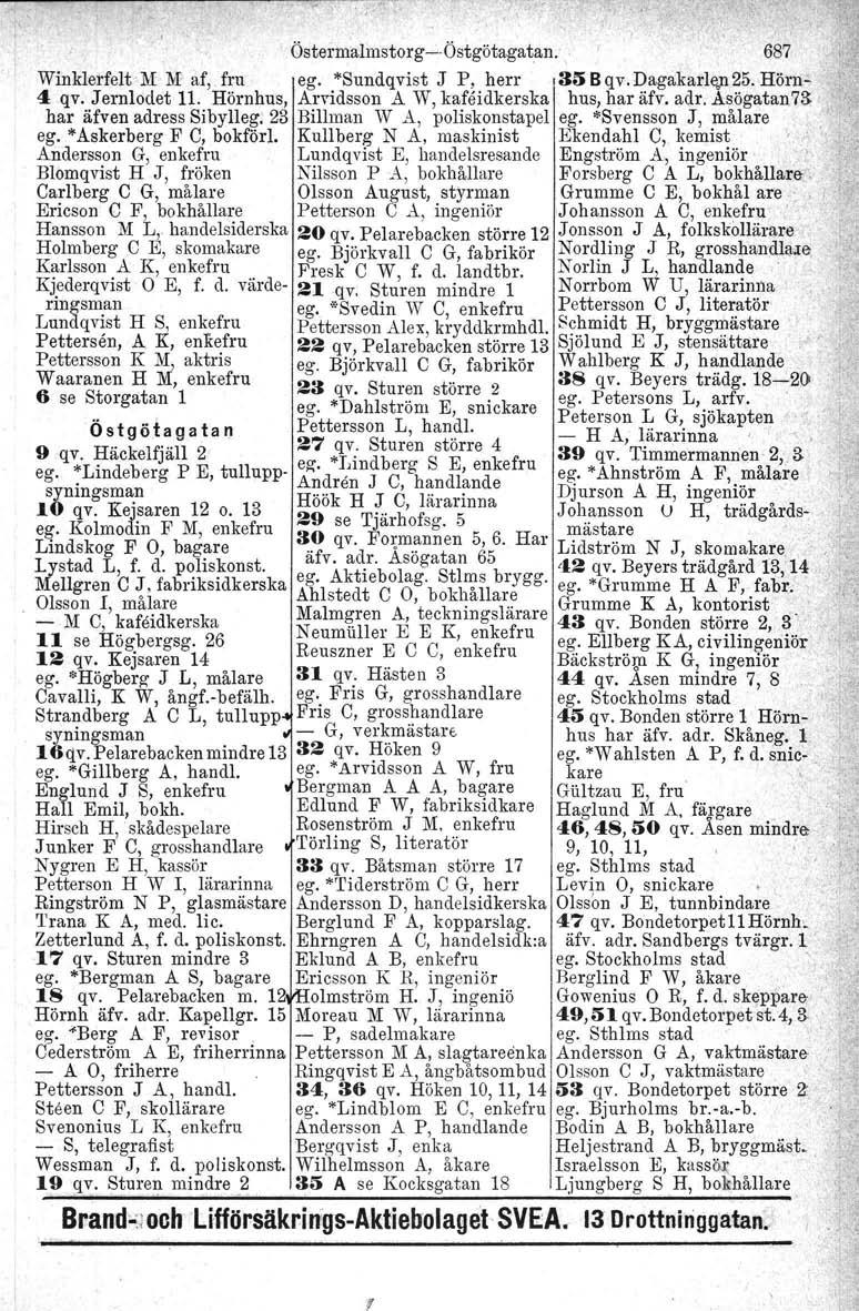 Östeimalmstorg-i-Östgötagatan. 687 Winklerfelt M M af, fru ego "Sundqvist J P, herr,35 B qv.dagakarlenzö. Hörn- 4 qv. Jernlodet 11. Hörnhus, Arvidsson A W, kafeidkerska hus, har äfv, adr.