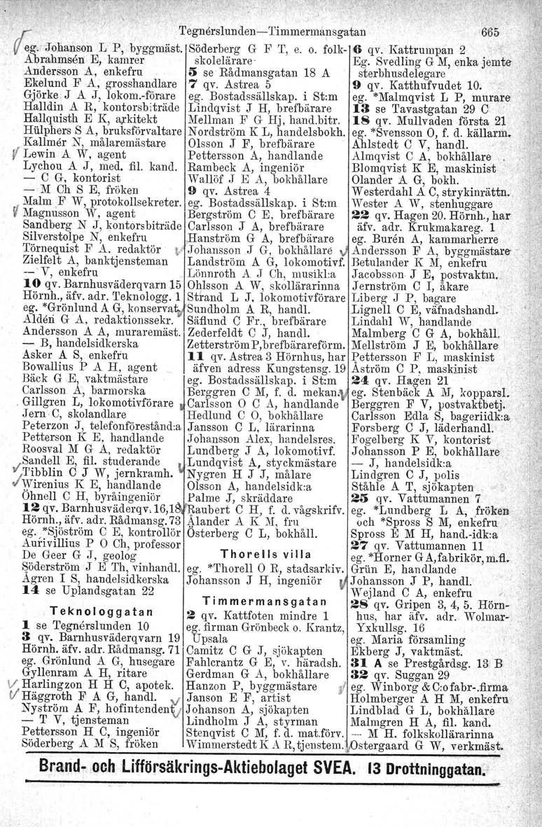 , \. A > /. Tegnerslunden-Timmenminsgatan V eg..'johanson L P, byggmäst. Söderberg G F T, e. o. folk- 6 qv. Kattrumpan 2 Abrahmsen E, kamrer skolelärare Eg.