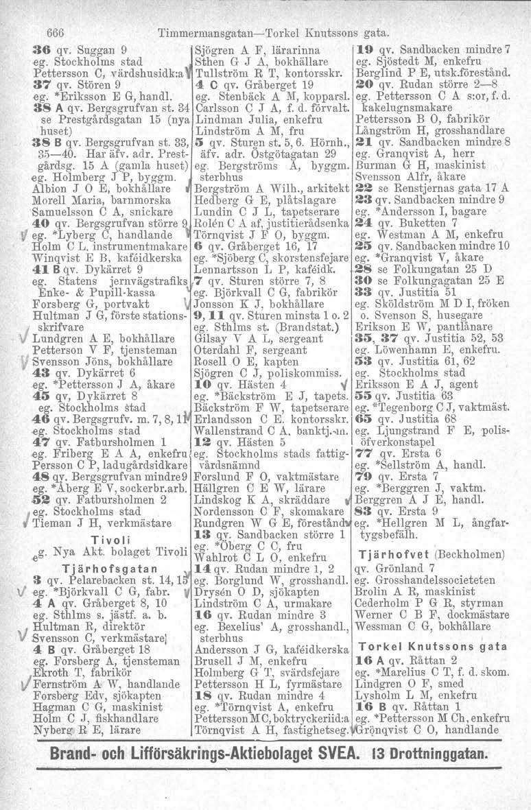 666 Timmermansgatan-Torkel Knutssons gata. 36 qv. Suggan 9 'Sjögren A F, lärarinna '19 qv.