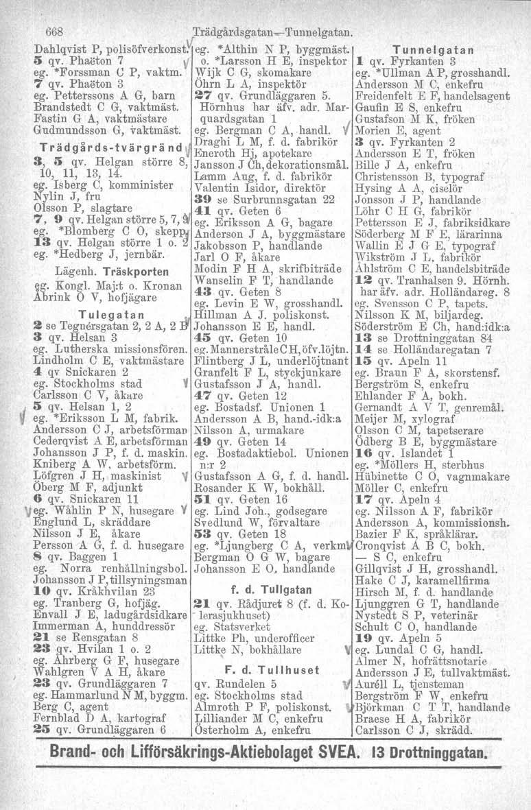 d 668 Trädgårdsgatan-e-Tunnelgatan. Dahlqvist P, polisöfverkonsty. ego *Althin N P, byggmäst., T u n n e Ig a t a n :i qv. Phaäton 7 If O. "Larsson H E, inspektor l qv.