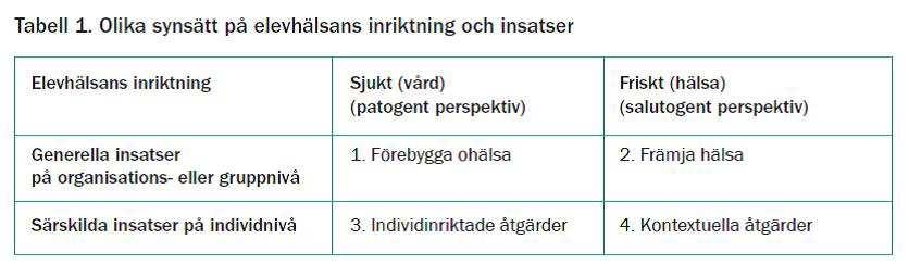 KÄRNAN I PSYKOLOGPROFESSIONEN?