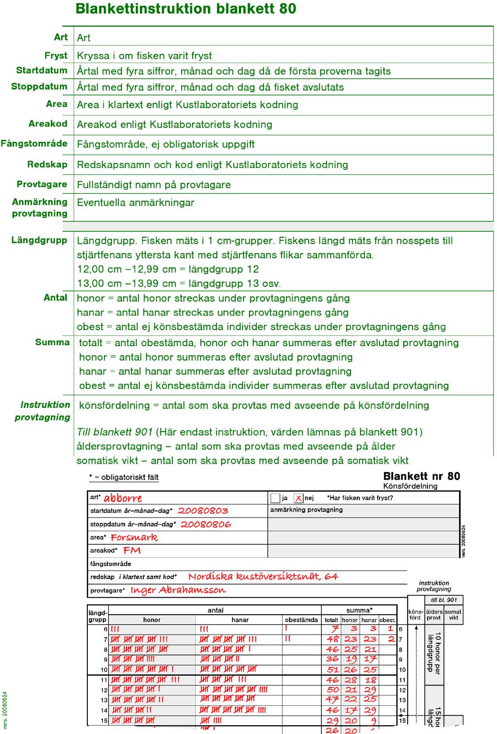 26 Djupstratifierat