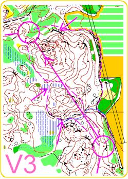 Färgskalan Grönt till Svart! Orange/Röd Bana K11-K13, V3 V 3.