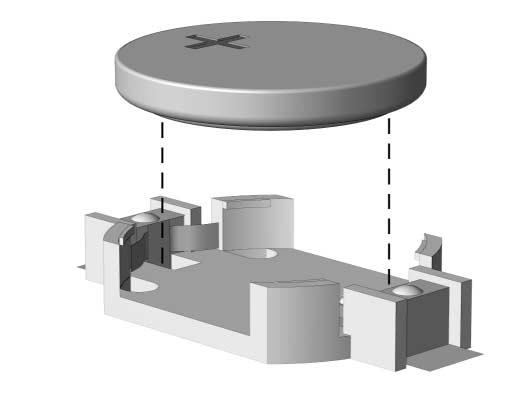 Byte av batteri 1. Om Smart Cover Lock är aktiv använder du Setup-programmet för att låsa upp datorn och avaktivera Smart Cover-sensorn. 2.