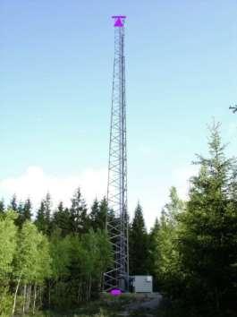 60 (129) 5.44 Mast Namn objekttyp Mast Referens/länk/Id /Markdetaljer/5.