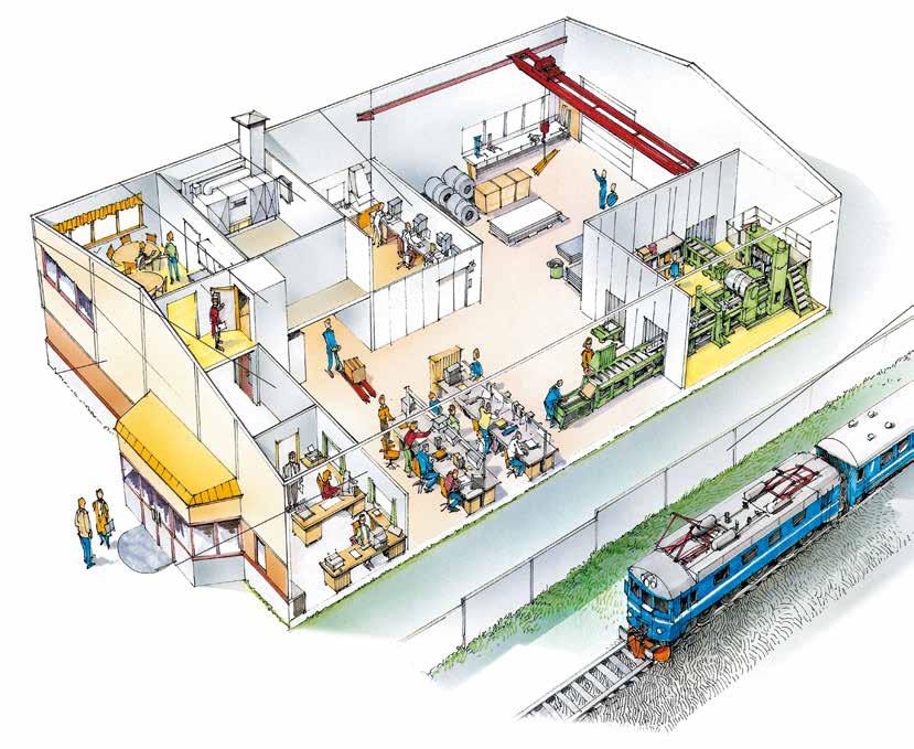 Isolamin industrisystem Kompletta väggsystem. För alla miljöer.