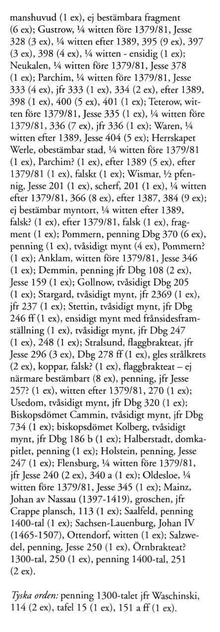 manshuvud (1 ex), ej bestämbara fragment (6 ex); Gustrow, VA witten före 1379/81, Jesse 328 (3 ex), VA witten efter 1389, 395 (9 ex), 397 (3 ex), 398 (4 ex), VA witten - ensidig (1 ex); Neukalen, VA