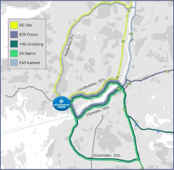 trafik är mer än 10 procent. Trafikmängden på Hisingsleden är ca 20 000 ÅMVD och andelen tung trafik ca 8 %, se Figur 14.