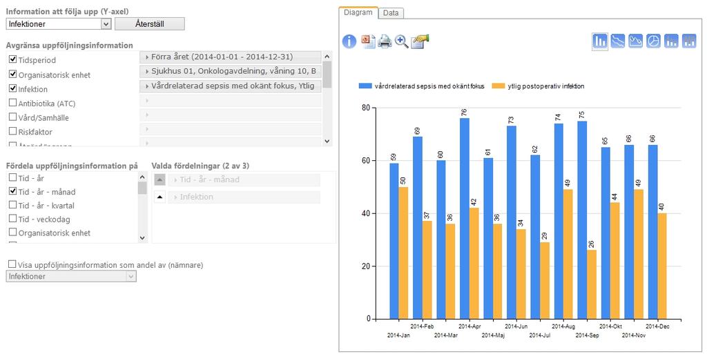 2.6 Hur kan Övriga (<2%) bli nästan hälften av cirkel-diagrammet? (2015-03-19) Frågan kan förklaras genom att börja med ett enkelt exempel.