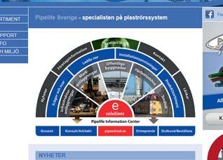 Bygg-Din-Brunn Brunnshjälpen Ny pedagogisk steg-för-steg -funktion Visar vilka