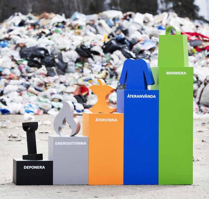 EKOLOGISK HÅLLBARHET 13 För att uppnå bästa möjliga avfallshantering arbetar VafabMiljö enligt Avfallstrappan, ett EU-direktiv som beskriver hur avfallet ska tas om hand på bästa sätt för miljön.