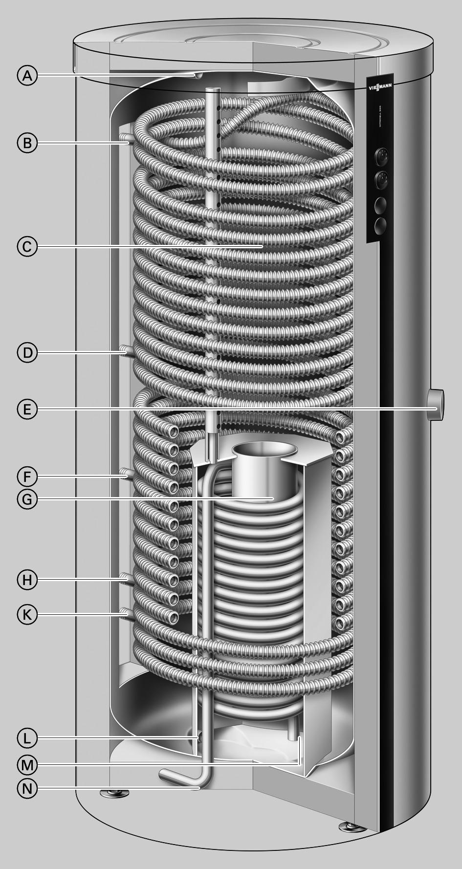 Produktinformation för Vitocell 340-M och Vitocell 360-M Anslutning av flera värmekällor och hygienisk tappvattenuppvärmning med höga tappningsvolymer och utrymmessnål utformning i en kombiberedare