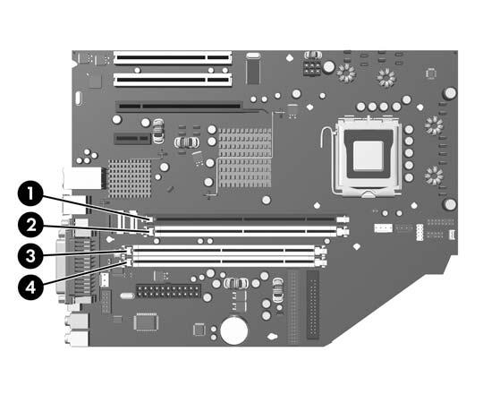 Utrusta DIMM-socklar Det finns fyra DIMM-socklar på moderkortet, med två socklar per kanal. Socklarna har etiketterna XMM1, XMM2, XMM3 och XMM4. Socklarna XMM1 och XMM2 arbetar i minneskanal A.