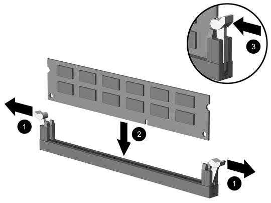 8. Öppna sockelns båda hakar (1) och tryck in minnesmodulen i sockeln (2). Bild 2-6 Installera en DIMM OBS! En minnesmodul kan bara installeras på ett sätt.