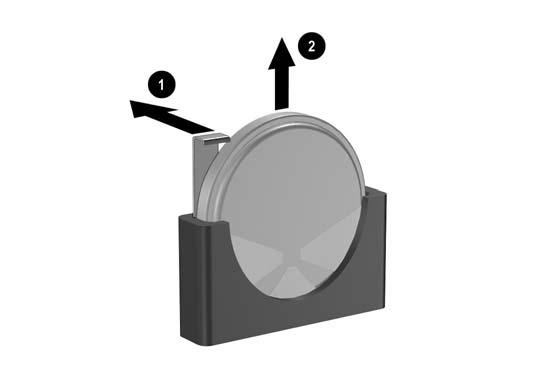 Bild B-3 Ta bort ett myntformat batteri (Typ 3) OBS! När du har satt i ett nytt batteri, gör du på följande sätt: 9. Sätt på datorns kåpa igen. 10.