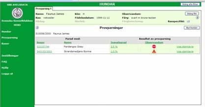 I enlighet med SKKs grundregler skall giltigt resultat föreligga före parning. Gäller fr o m 1996-07-01.