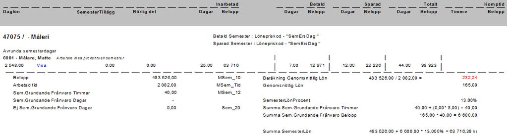 Exempel på utskrifter semesterskuldslista som summeras och visas per avtalsområde.