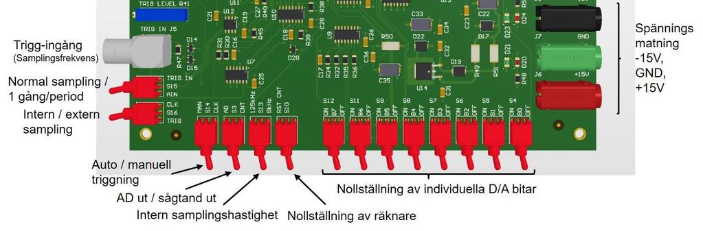 2 Översikt Upplösning och samplingsfrekvens Eftersom AD/DA-omvandlarkortet har en stor mängd inställningar kommer det till varje uppgift eller grupp av uppgifter att finnas en tabell som visar exakt