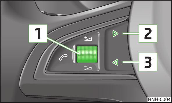 Betjäna radio och navigationssystem på multifunktionsratten Bild 88 Multifunktionsratt: Manöverknappar Radion och navigationssystemet kan naturligtvis även betjänas på själva utrustningen.