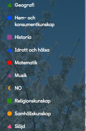 Titta gärna också på andra nivåer för att hitta Ämnen och innehåll det som passar din Via en rullgardinsmeny når du direkt det viktigaste för din