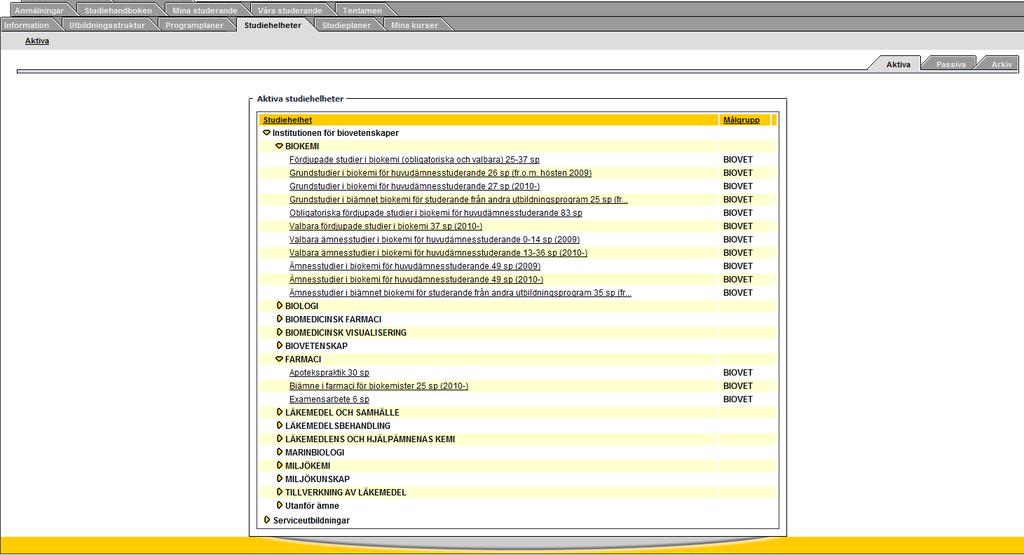 Studiehelheter: ämnen Institutionens alla aktiva studiehelheter Öppnade ämnen i