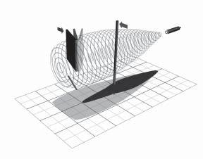 Funktion ULTRALJUD GIVARE Allmänt Ultraljud definieras som ljudvågor inom icke hörbart område med en frekvens från 20 khz upp till 1 Ghz.