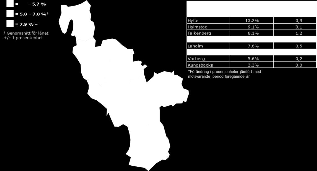 Inskrivna arbetslösa i januari 2017 som andel