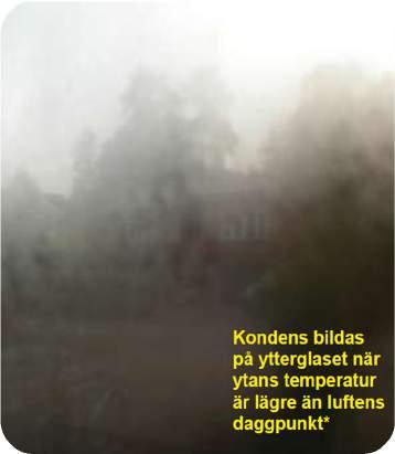 Varför uppstår det kondens på utsidan av fönstret?