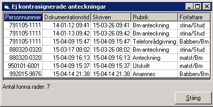 anteckningar. 7.8.