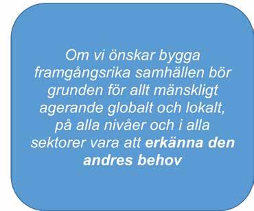 Det enda som behöver begränsa människors strävan efter välbefinnande och att tillgodose de egna behoven är erkännandet och respekten för den andres rätt att tillgodose sina.