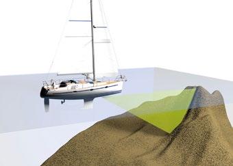 SailingTime. Som seglare vet vi hur viktigt det är att kunna kasta en blick på skärmen och få de data man behöver.