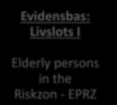 persons in the Riskzon - EPRZ