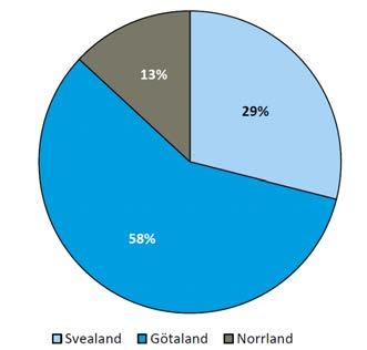 Kostnaderna för klimatanpassning SOU 2017:42 genomsnittliga årskostnaden för översvämning från skyfall.