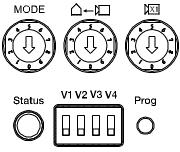 4.3 Programmeringsläge start R1 R2 R3 1. Håll Prog -knappen intryckt i 3 sek. för att öppna programmeringsläge 2. Välj kameror som ska ställas in med dipkontakt V1/V2/V3/V4 3.