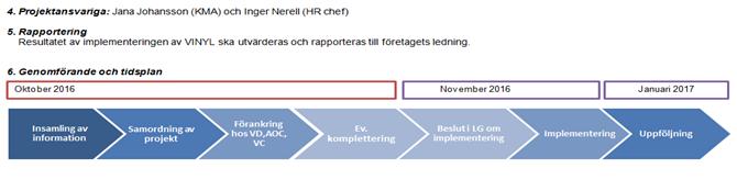 Studie inom hygien och smittskydd Hygienkontroll kommer att göras med hjälp av proteintest. Målet med studien är att kontrollera rengöringsprocesser för att upptäcka ev. hygienproblem.