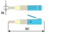 1,1-1,3 mm või BD <60 mm kui BE = 2,2-2,4 mm MU BD < 30 mm kui BE = 1,1-1,3 mm või BD <60 mm kui BE = 2,2-2,4 mm LC BD < 32 mm kui BE = 1,1-1,3 mm või BD <51 mm kui BE = 2,2-2,4 mm Joon. 13.