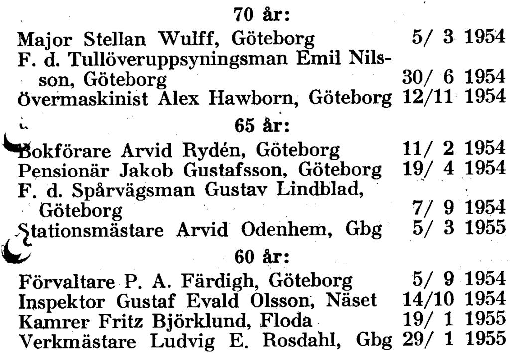 . 'Tya Varvet och strax därefter sågs ett fartyg ~ringa i luften. Man slog då omedelbart larm, bemannade kanonerna och sköt larmskott. Vidare ~tsändes en vaktbåt i älvmynningen.