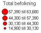 Symbolkartor Två typer Traditionell proportionerlig symbol med konstant skalning