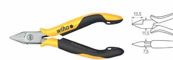 Wiha Highlights.