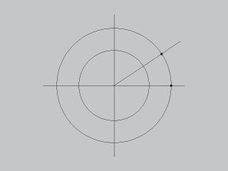 44 θ r P θr A rdien, dvs. på en så klld enhetscirkel. Om således θ är längden v enhetseirkelns segment, så blir längden v segmentet på den cirkel där P befinner sig θr.